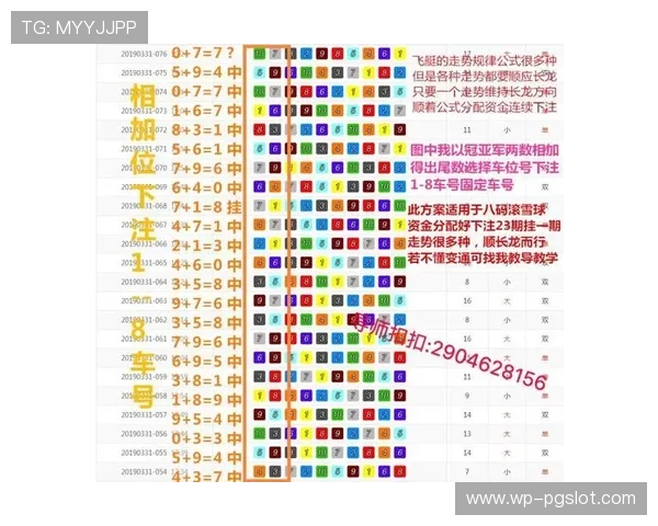 掌握这些游戏技巧让你通吃所有类型的游戏轻松制胜